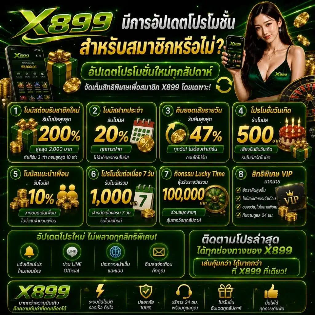 X899 มีการอัปเดตโปรโมชั่นสำหรับสมาชิกหรือไม่