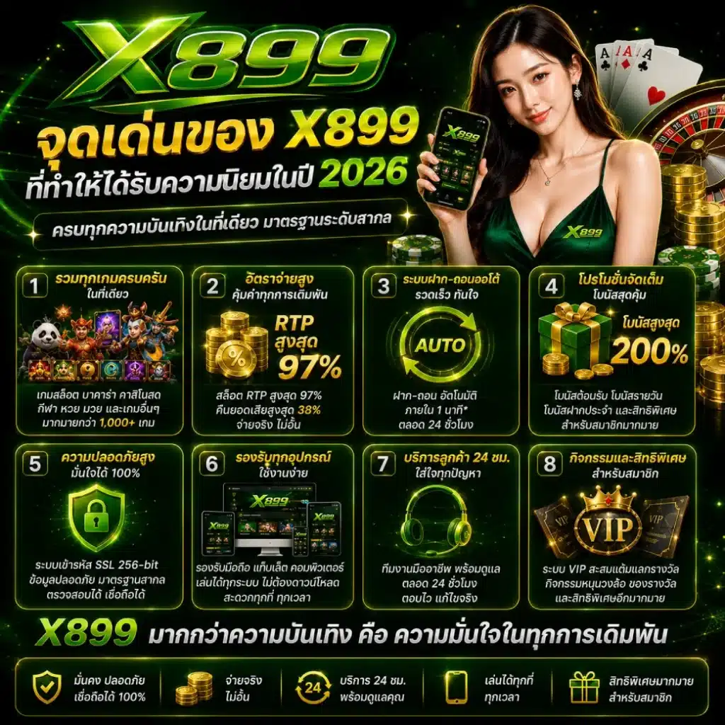 จุดเด่นของ X899 ที่ทำให้ได้รับความนิยมในปี 2026